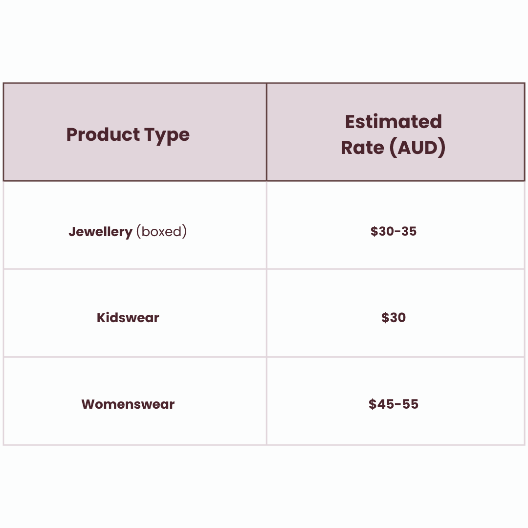 Mani's Studio Sydney